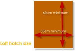 60cm minimum Loft hatch size 55cm minimum